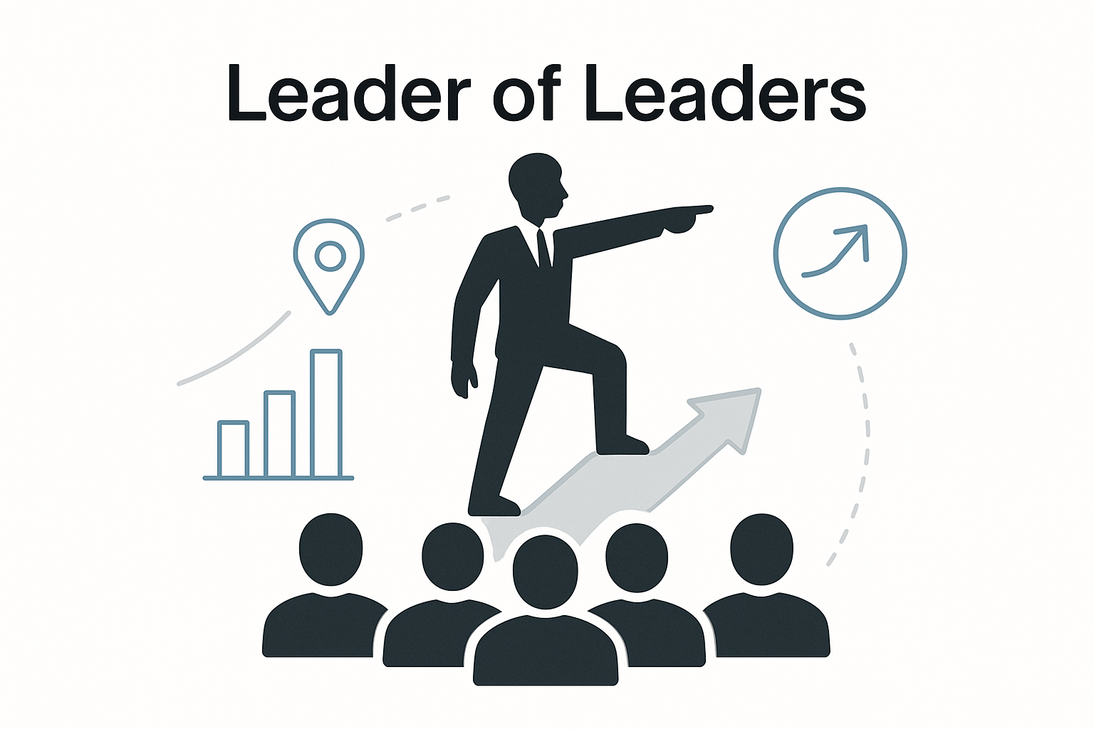 Leader of Leaders Guide: Master Leadership in 2025 - Noomii Leadership ...