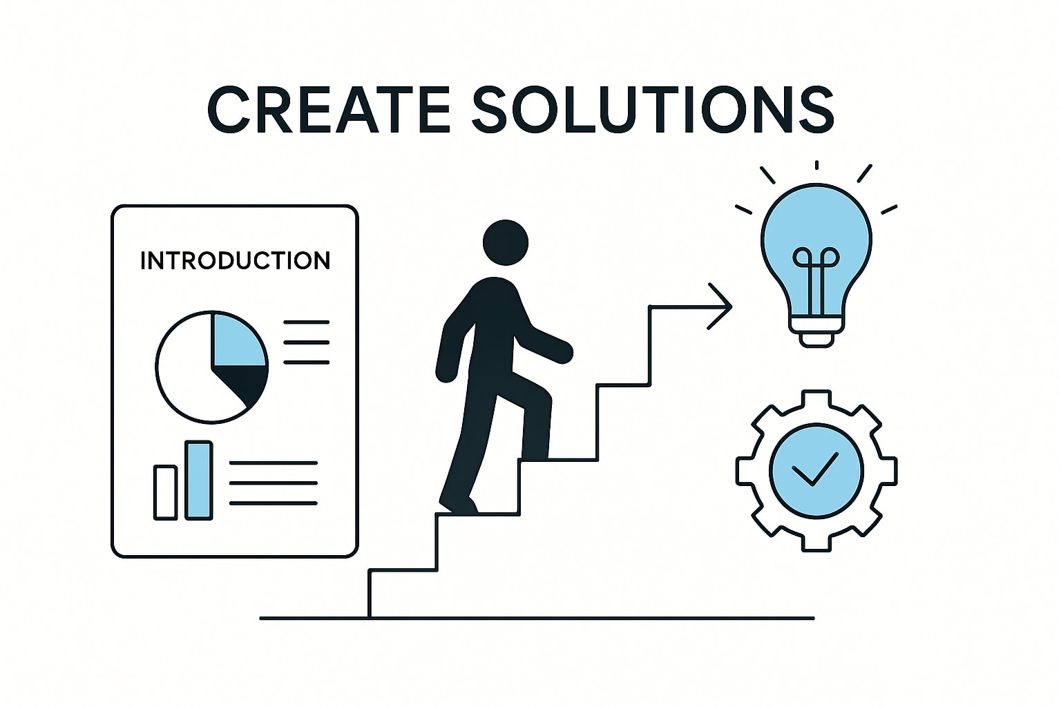 Step-by-Step Guide to Create Solutions Successfully in 2025 - Noomii ...