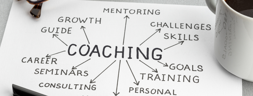 Coaching concept sheet showing goals, skills, and motivation connected to mentoring and training, representing how Noomii helps people find the right coach in 2025.